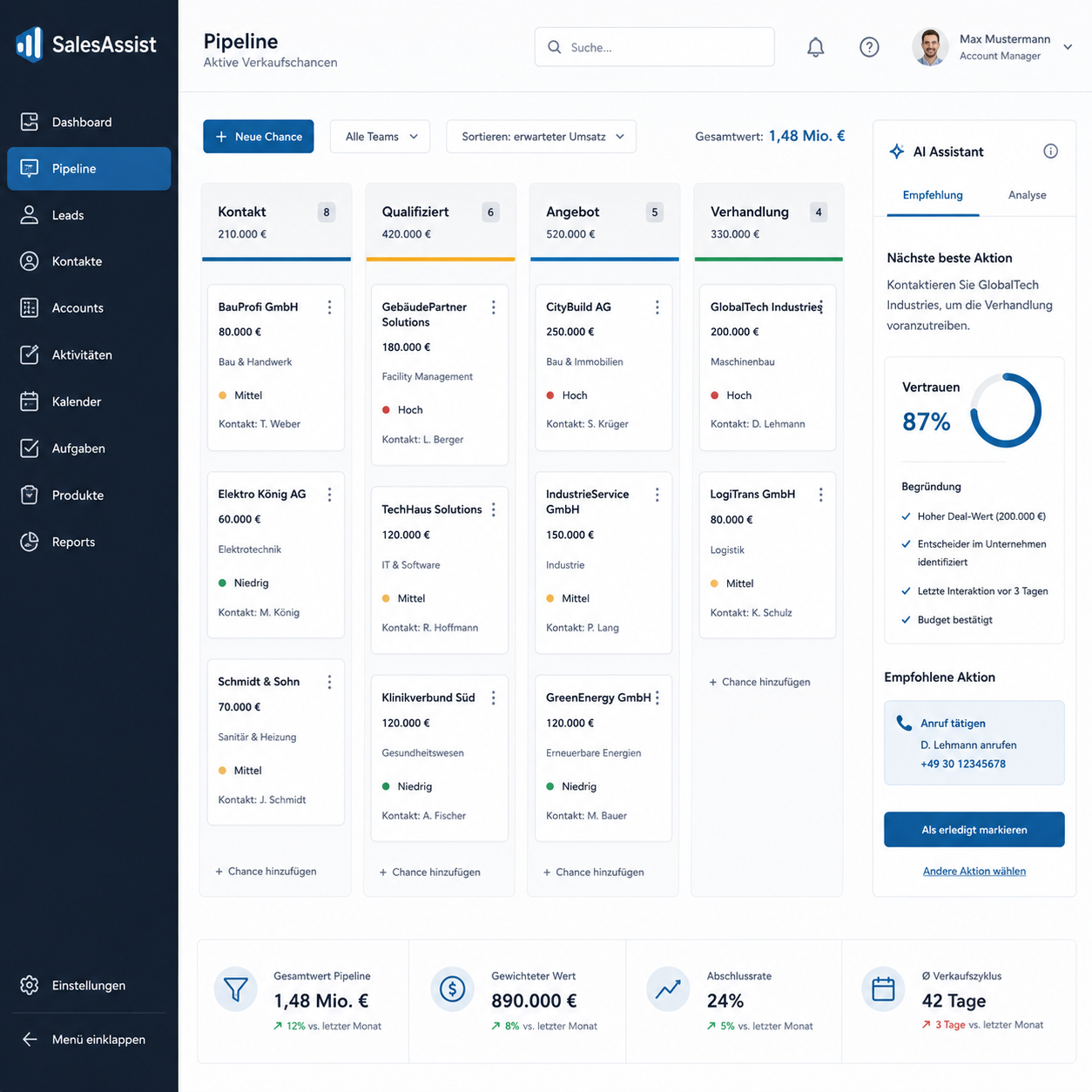 SalesAssist